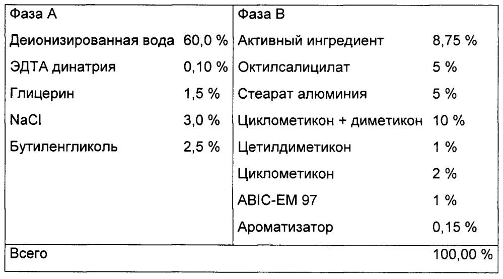 Полимерные бензоаты, содержащие силилированные иминную и карбаматную группы, их применение и композиции (патент 2652111)