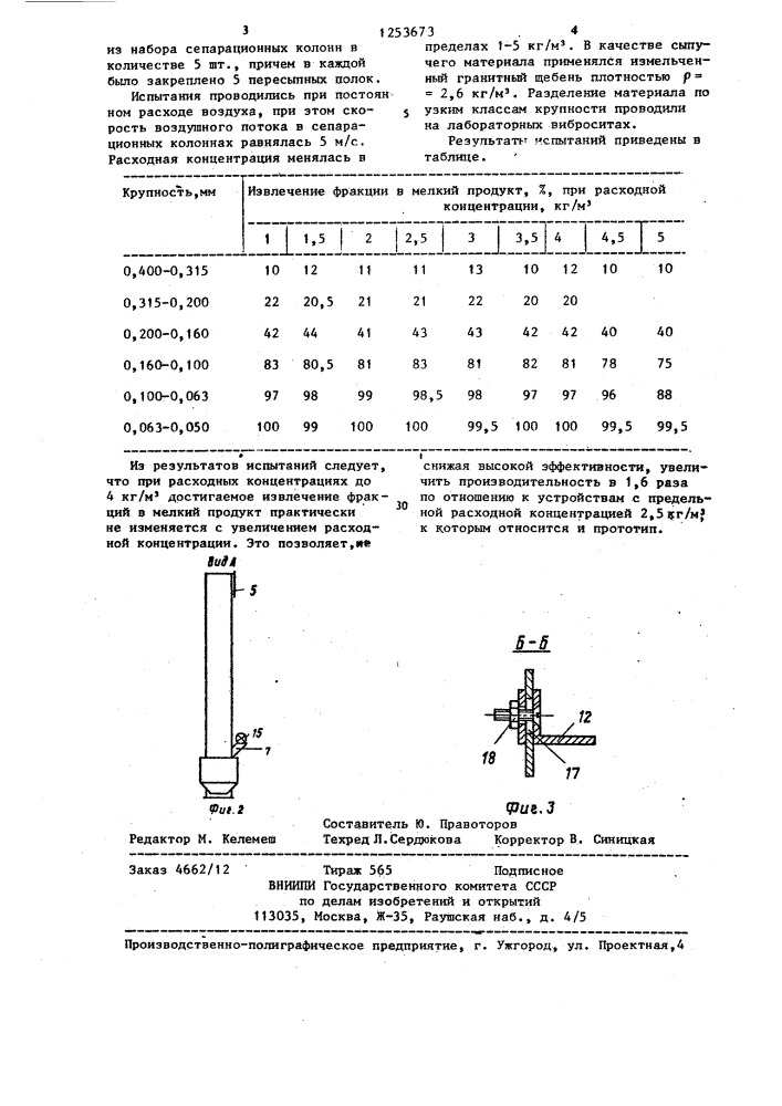 Пневматический классификатор (патент 1253673)