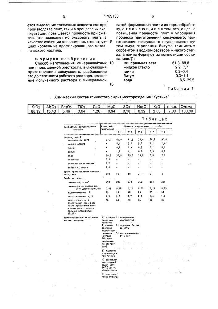 Способ изготовления минераловатных плит повышенной жесткости (патент 1765133)