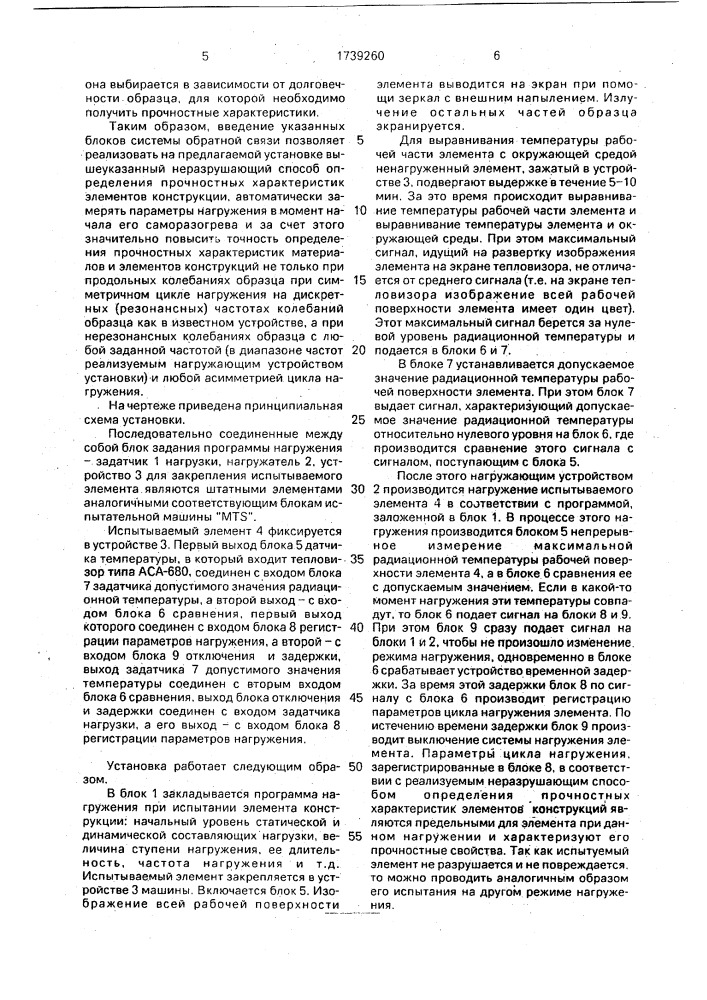 Устройство для испытания образцов на усталостную прочность (патент 1739260)