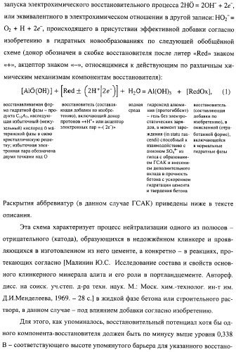 Добавка к цементу, смеси на его основе и способ ее получения (варианты) (патент 2441853)