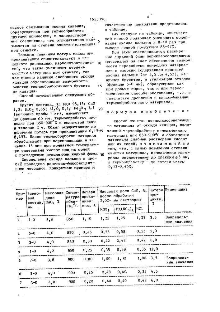 Способ очистки периклазосодержащего материала от оксида кальция (патент 1655096)