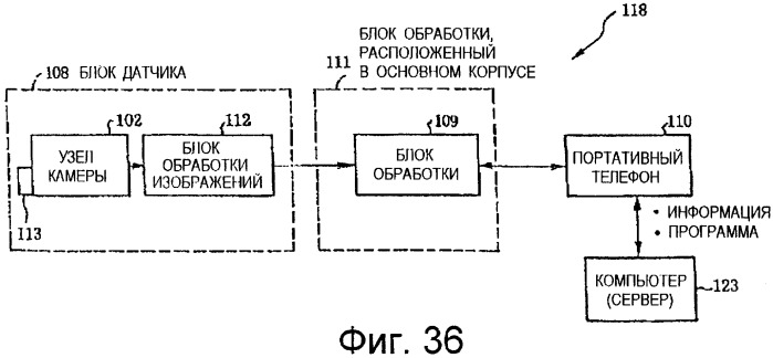 Способ воспроизведения информации, способ ввода/вывода информации, устройство воспроизведения информации, портативное устройство ввода/вывода информации и электронная игрушка, в которой использован точечный растр (патент 2473966)