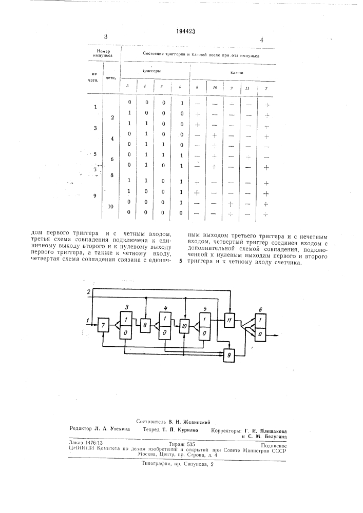 Реверсивный двоично-десятичный счетчик (патент 194423)