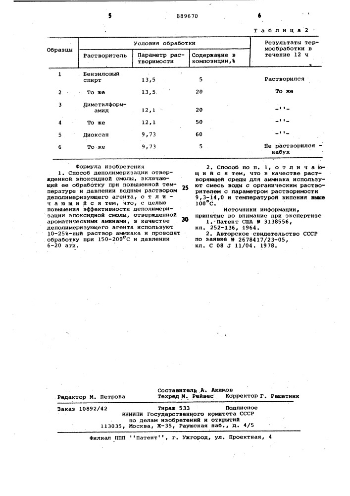 Способ деполимеризации отвержденной эпоксидной смолы (патент 889670)