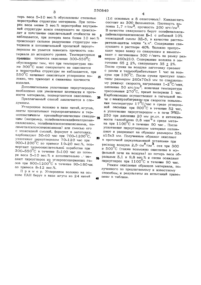 Способ получения углеродсодержащего композиционного изделия (патент 530849)