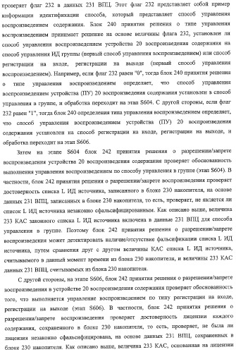 Система передачи данных, устройство обработки содержания и способ передачи данных (патент 2327233)
