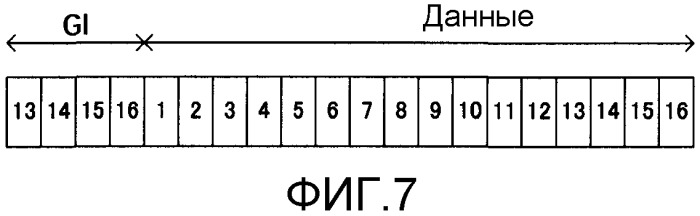 Радиоприемное устройство и радиопередающее устройство (патент 2480917)