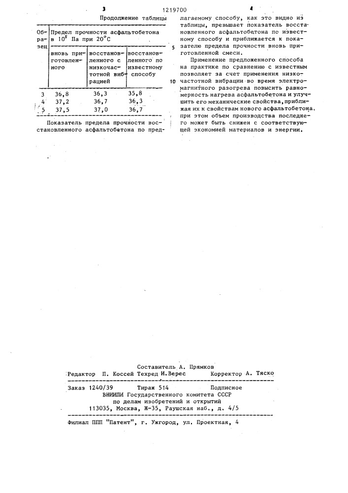 Способ восстановления асфальтобетона (патент 1219700)