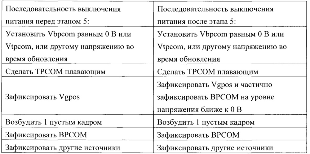 Системы отображения (патент 2644140)