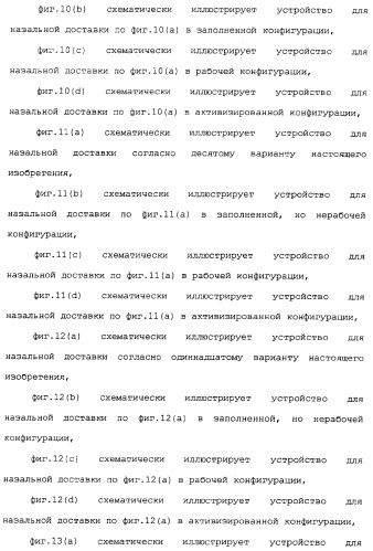 Назальные устройства (варианты) (патент 2337720)