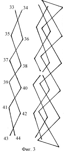 Двойная зигзагообразная антенна (патент 2395878)