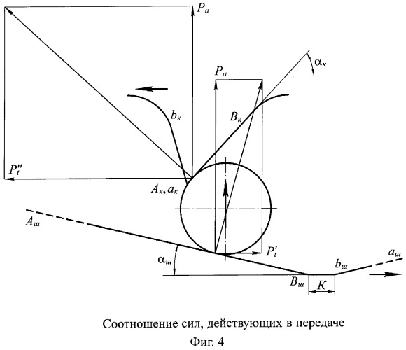 Торцовая зубчато-роликовая передача (патент 2265765)