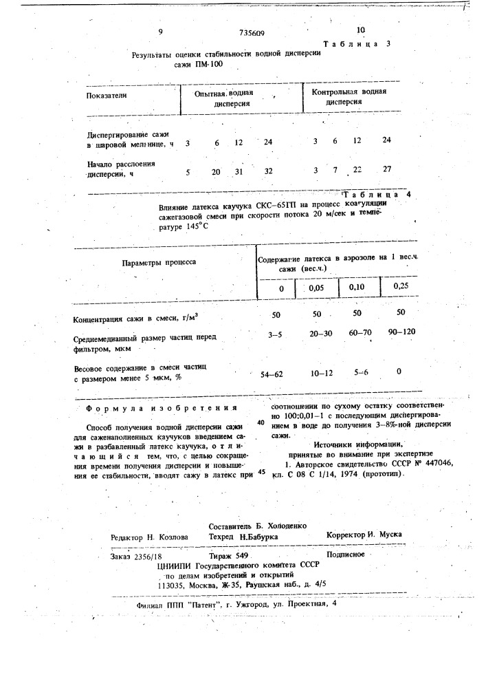 Способ получения водной дисперсии сажи для саженаполненных каучуков (патент 735609)