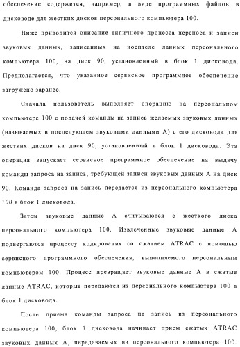 Способ воспроизведения и способ доступа к данным (патент 2311693)