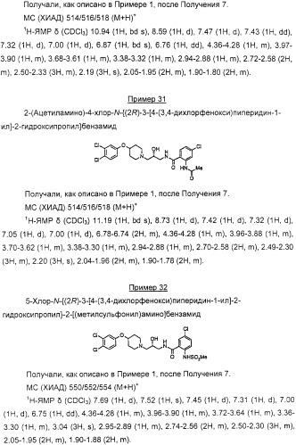 Производные пиперидина, способ их получения, фармацевтическая композиция на их основе и способ лечения хемокин-опосредованного болезненного состояния с их использованием (патент 2330019)