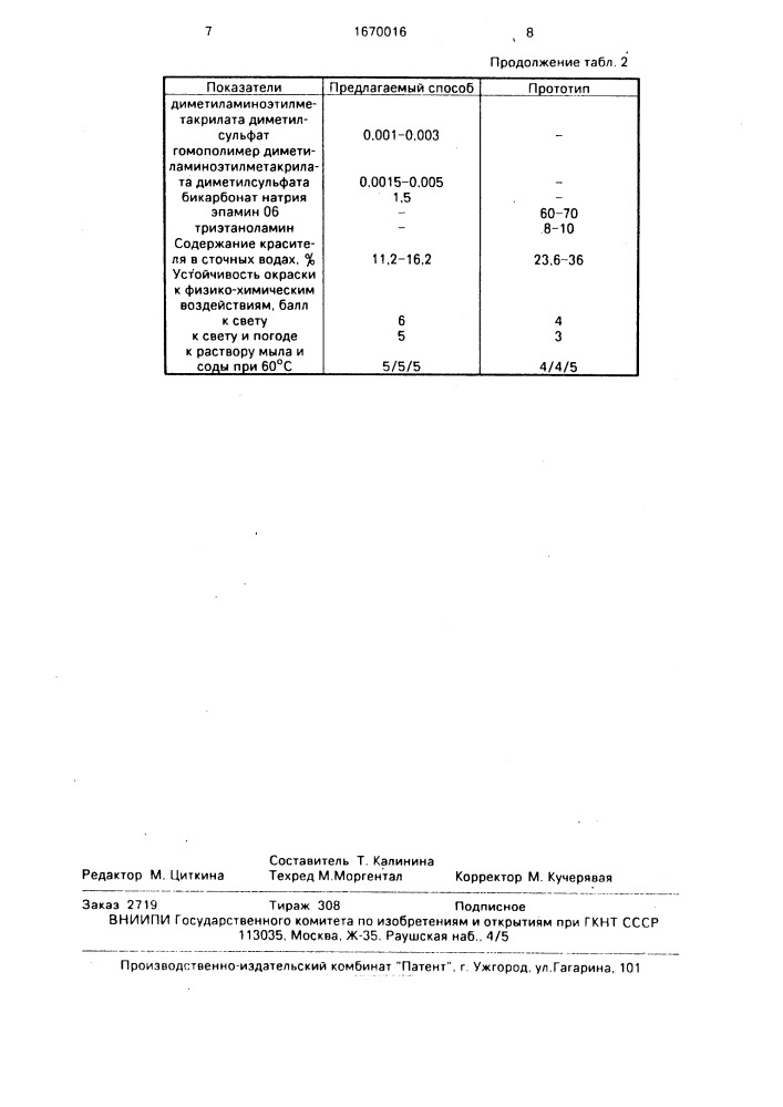 Способ крашения полиамидных волокон (патент 1670016)