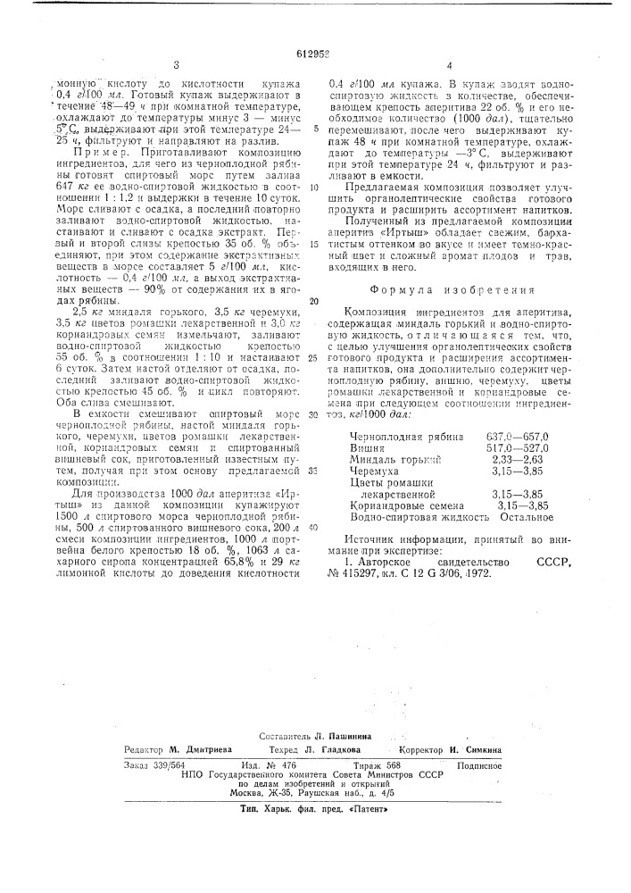 Композиция ингредиентов для аперитива "иртыш" (патент 612956)