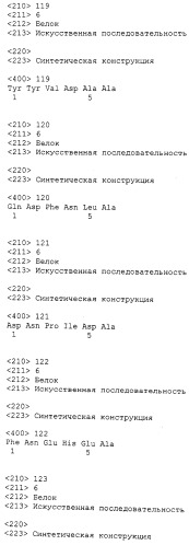 Композиции без приона на основе наночастиц и способы их получения (патент 2559570)
