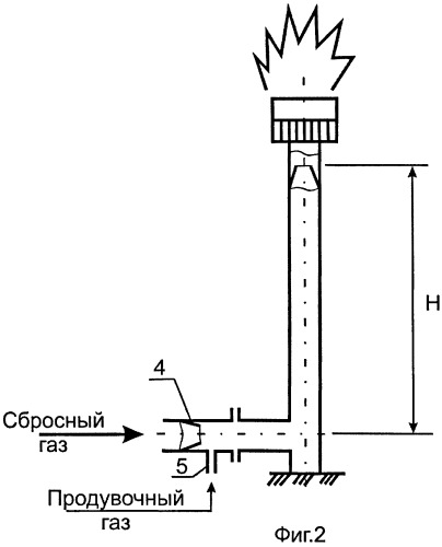 Факельный ствол (патент 2427759)