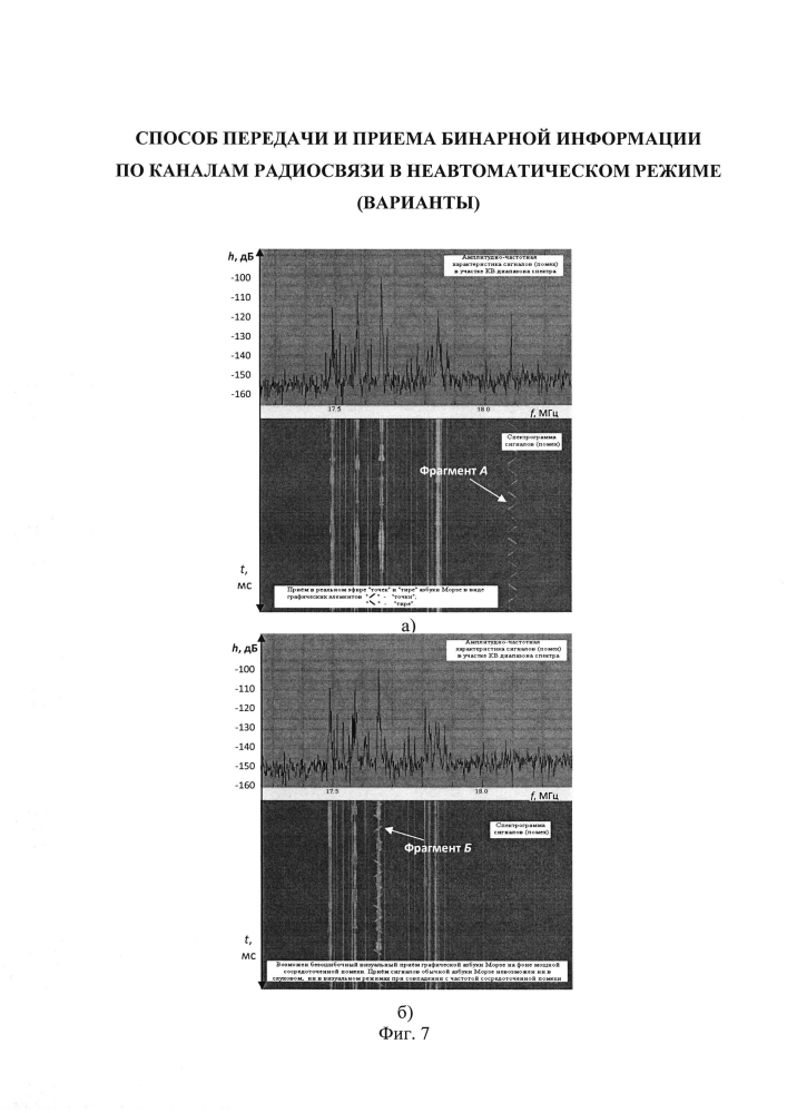 Способ передачи и приема бинарной информации по каналам радиосвязи в неавтоматическом режиме (варианты) (патент 2605045)