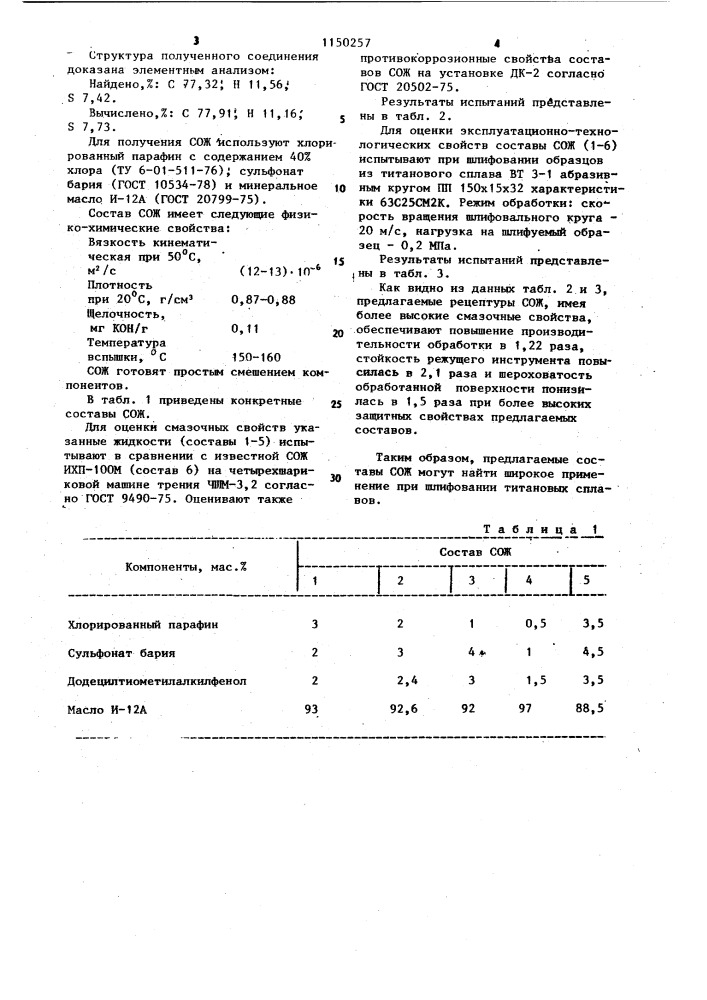 Смазочно-охлаждающая жидкость для механической обработки металлов (патент 1150257)