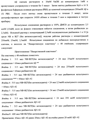 Производные 8-гидроксихинолина (патент 2348618)