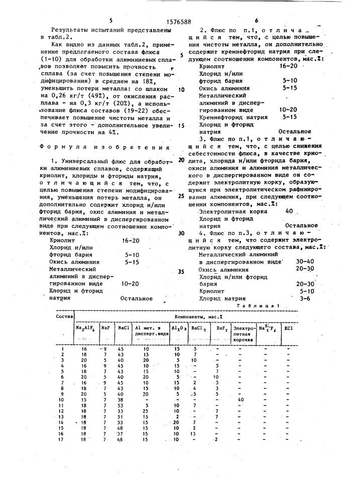 Универсальный флюс для обработки алюминиевых сплавов (патент 1576588)