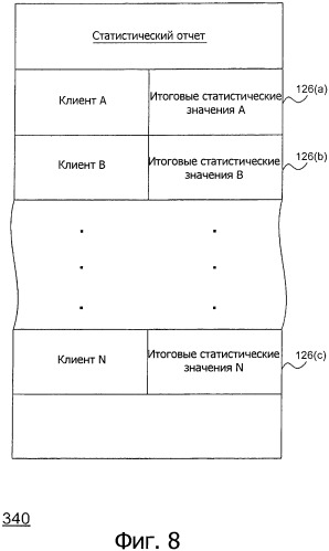 Система и способ для упрощения передачи контента между клиентскими устройствами в электронной сети (патент 2479034)