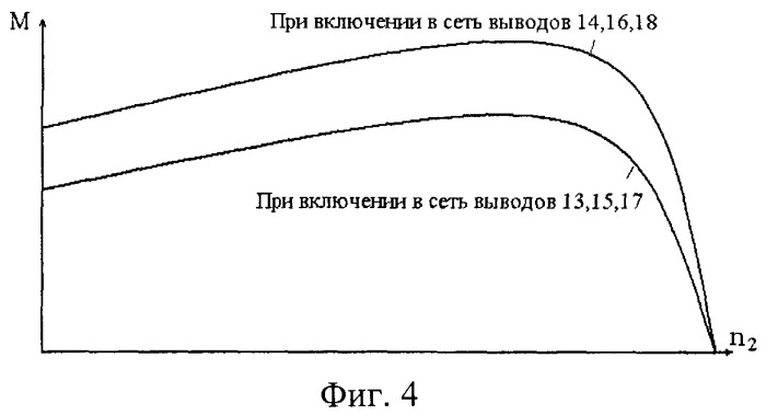 Двухполюсная обмотка асинхронной машины (патент 2453025)