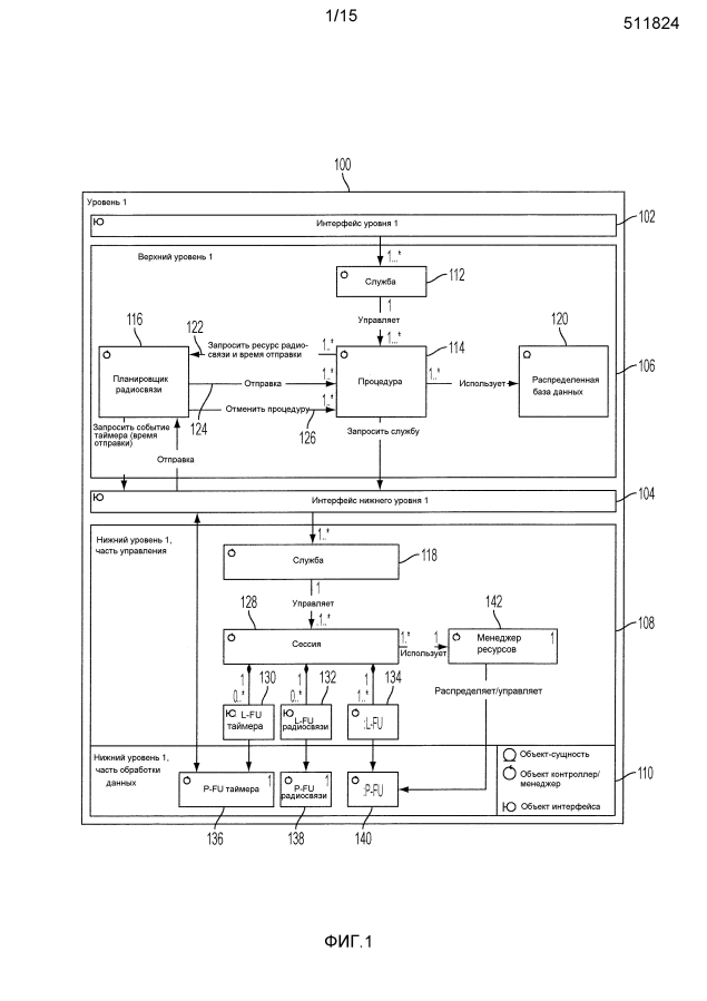 Способы и системы для обобщенной поддержки множества технологий радиодоступа (патент 2594177)