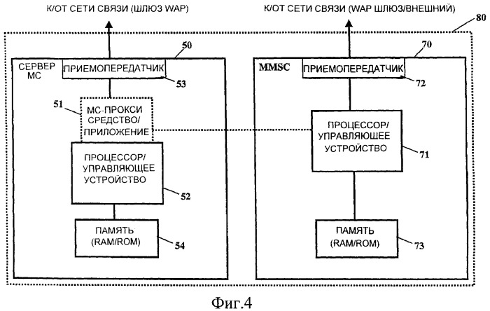Способ, система, устройство и программа для передачи мультимедийных данных (патент 2378786)