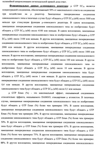 Замещенные пиперидиновые соединения хиноксалинового типа и их применение (патент 2488585)