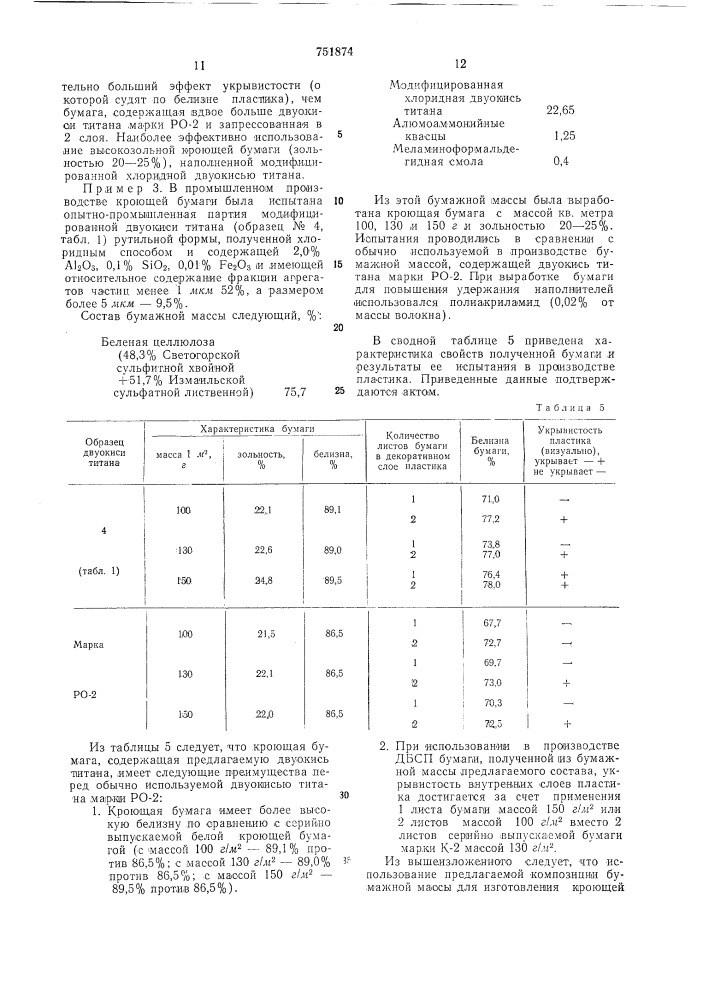 Бумажная масса для изготовления кроющей бумаги для облицовочных слоистых материалов (патент 751874)