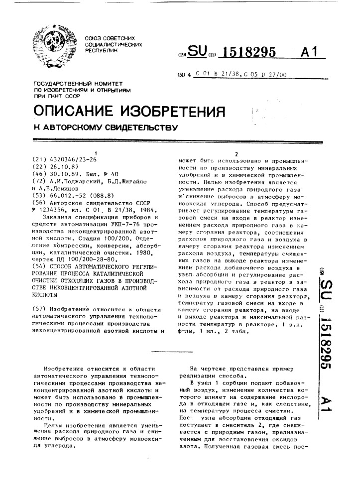 Способ автоматического регулирования процесса каталитической очистки отходящих газов в производстве неконцентрированной азотной кислоты (патент 1518295)