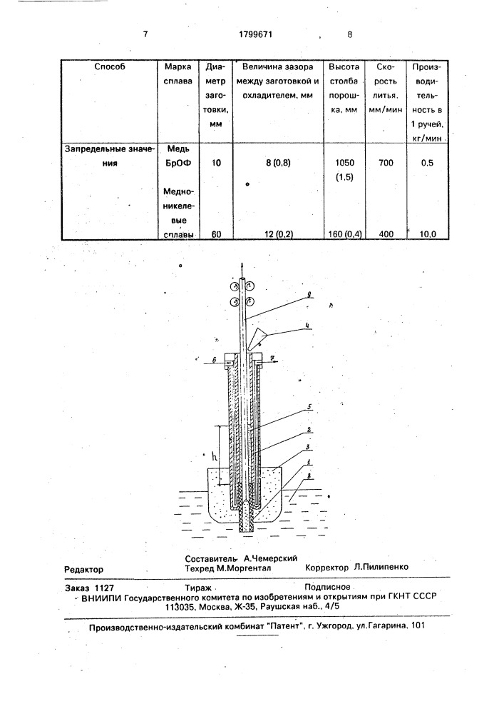 Способ непрерывного литья заготовок (патент 1799671)