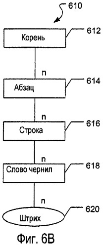 Обработка электронных чернил (патент 2485579)