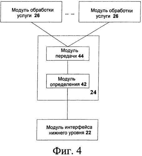 Сервер аутентификации, авторизации и учета и способ обработки сообщений в таком сервере (патент 2568303)