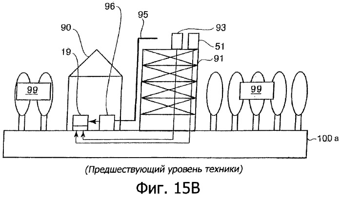 Устройство для измерения потока газа (патент 2308023)