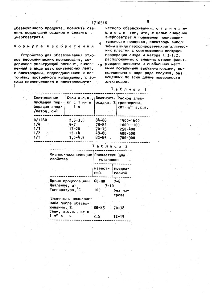 Устройство для обезвоживания отходов лесохимических производств (патент 1710518)