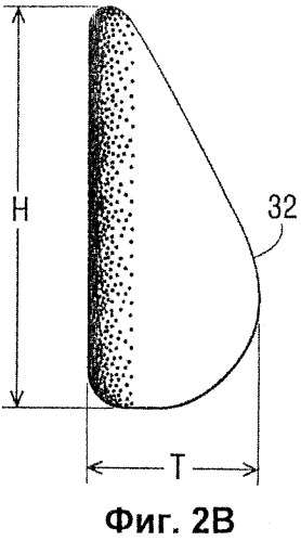 Наполняемая оболочка для мягкого эндопротеза с разными поверхностями сцепления (патент 2514118)
