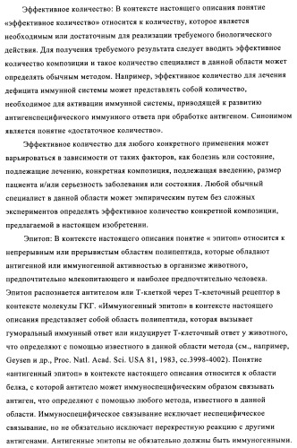 Композиции вакцин, содержащие наборы антигенов в виде амилоида бета 1-6 (патент 2450827)