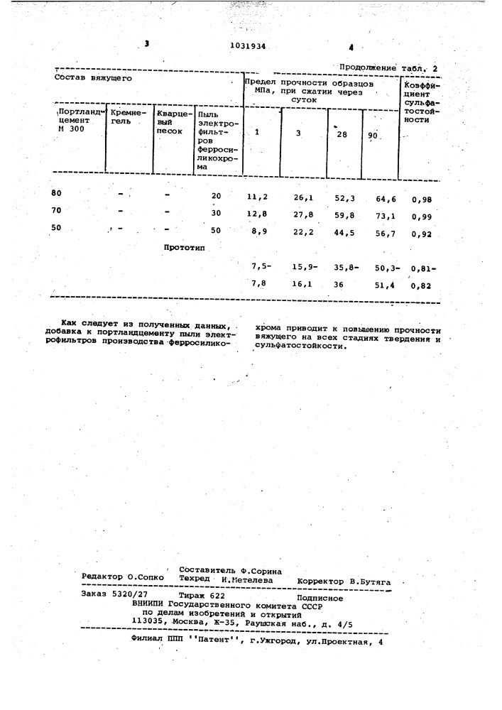 Вяжущее (патент 1031934)