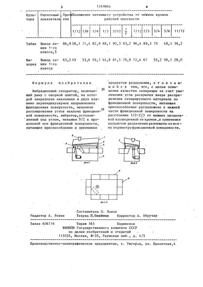 Вибрационный сепаратор (патент 1269864)
