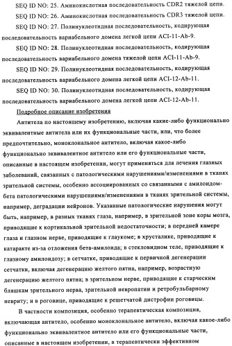 Применение антитела против амилоида-бета при глазных заболеваниях (патент 2482876)