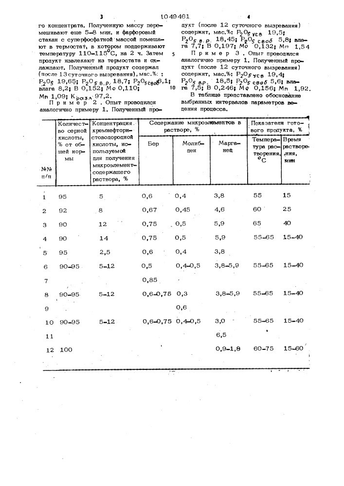Способ получения суперфосфата,обогащенного микроэлементами (патент 1049461)