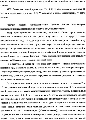 Система жизнеобеспечения группы танков океанариума (варианты) (патент 2343703)