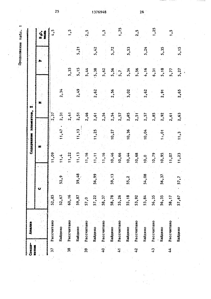 Способ получения производных 2-аммонийэтилфосфатов (патент 1376948)