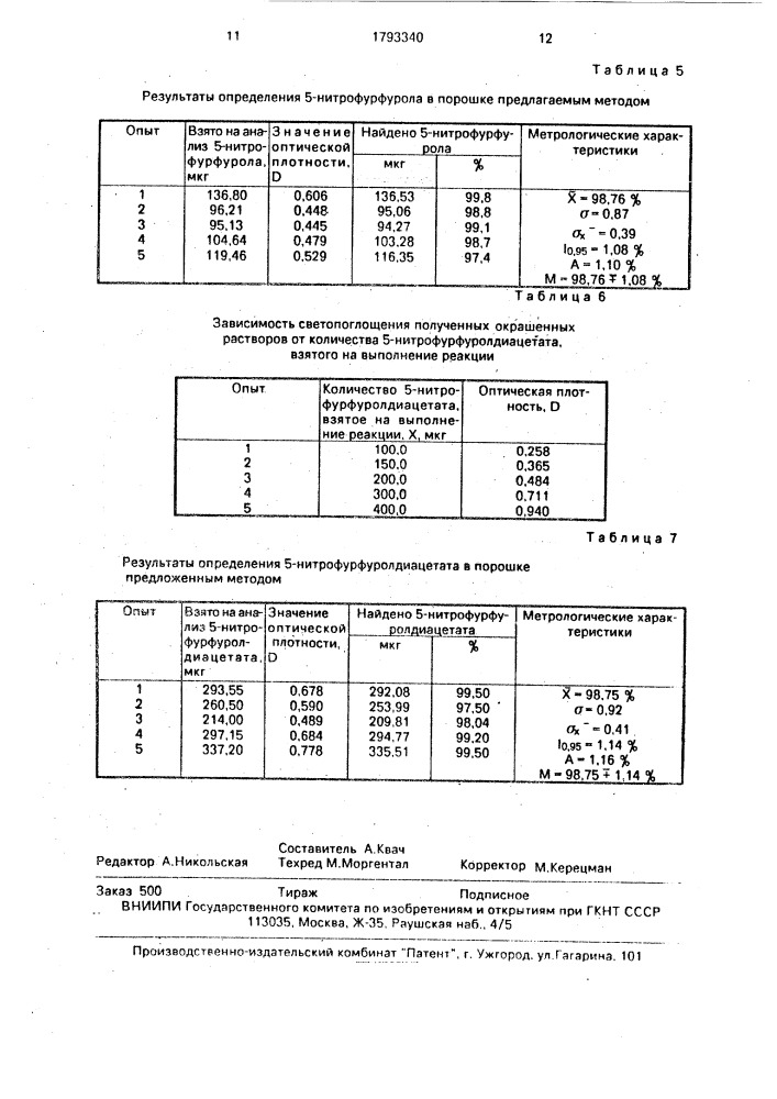 Способ количественного определения фурфурола и его производных (патент 1793340)