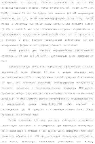Слитые белки альбумина (патент 2369404)